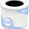 Mini-P Replacement Filter
