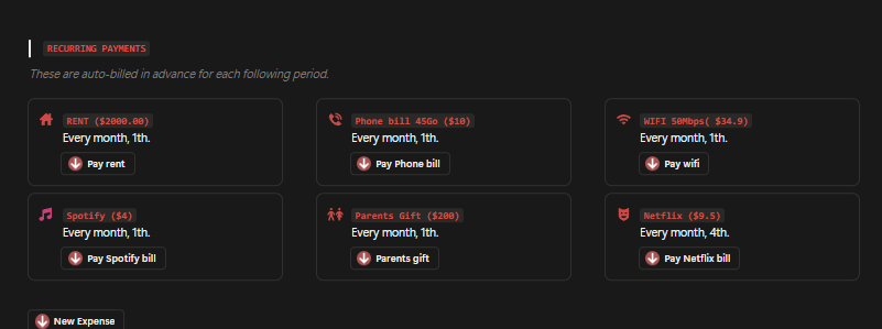 Notion expenses and recurring payments tracker recurring bills cards