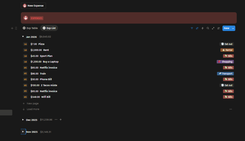Notion expenses and recurring payments tracker money overview table