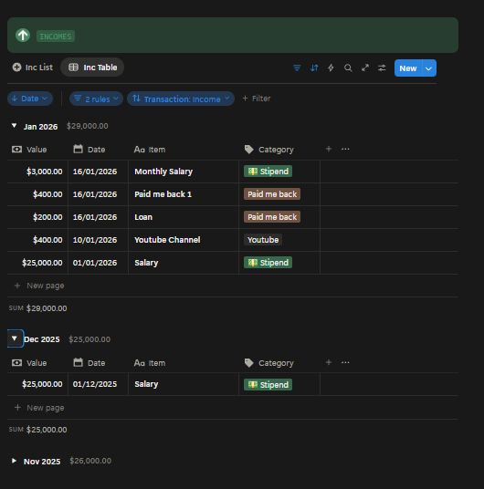 Notion income expenses investments tracker income table salary freelance