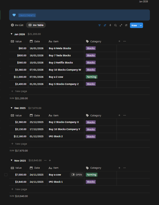 Notion income expenses investments tracker investment table stocks crypto farming